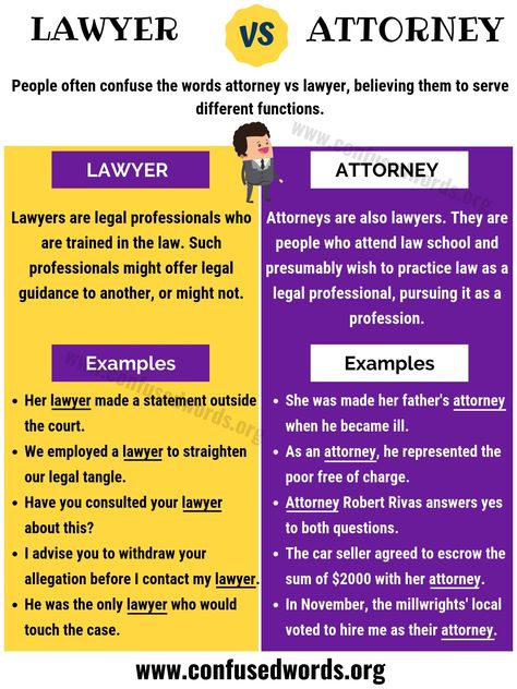 Attorney vs Lawyer Law School Notes, Law Student Quotes, Law School Preparation, Law School Tips, Lawyer Aesthetic, Law Study, Law School Prep, Lawyer Quotes, Law Notes