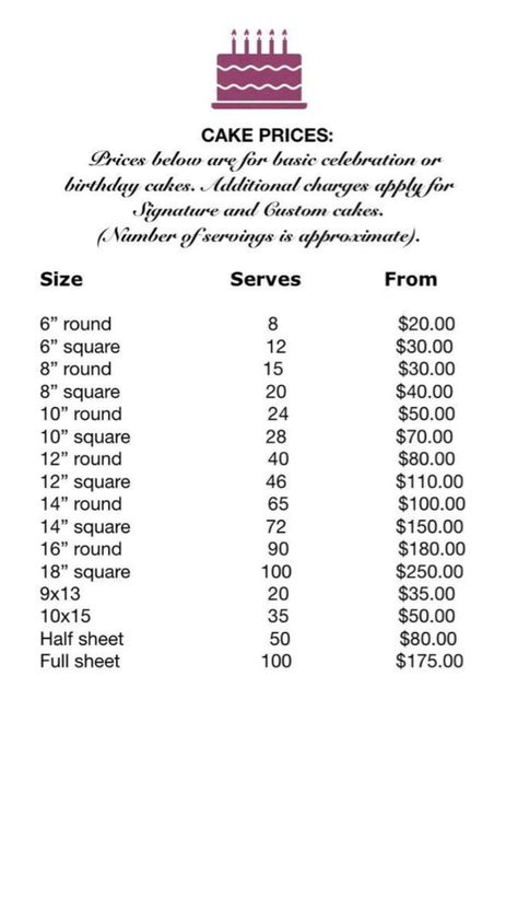 Cupcake Pricing Chart, Bakery Pricing, Cake Business Plan, Cake Pricing Guide, Bakery Business Ideas, Drink Business, Price List Design, Home Bakery Business, Decorating Frosting