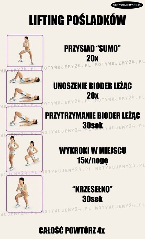 Trening Abs, Fitness Planner, Keep Fit, Body Health, Daily Workout, Perfect Body, Personal Trainer, Fit Life, Workout Routine