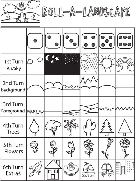 Roll a Dice Landscape Drawing Game for Kids                                                                                                                                                                                 More Dice Drawing, Trin For Trin Tegning, Drawing Games For Kids, Classe D'art, How To Draw Steps, Art Worksheets, Games Printable, Pola Kartu, Drawing Games