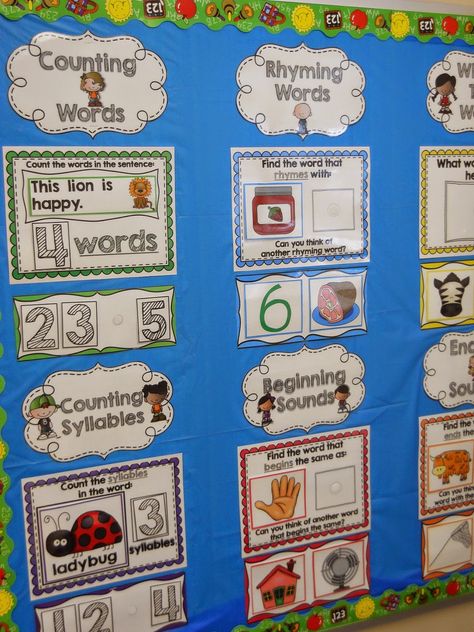 Could use concept for 3rd grade - My Kindergarten Obsession : Word Works Daily: See the Routine Here! Daily Focus Board Kindergarten, Focus Walls, Learn Phonics, Counting Rhymes, Kindergarten Education, Reading Routine, Teacher Forms, Cvc Words Kindergarten, Superhero Classroom