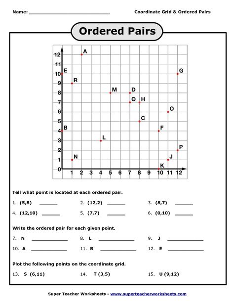 Grid Ordered Pairs Worksheets Coordinates Worksheets, Perimeter Worksheets 4th Grade, Pattern In Maths Worksheet, Coordinate Plane Pictures Free, Plane Math, Number Patterns Worksheets, Coordinate Grid Activities, Line Plot Worksheets, Coordinate Plane Worksheets