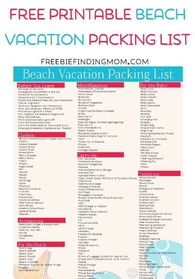 Free Printable Beach Vacation Packing List - This comprehensive beach vacation packing list will ensure nothing is forgotten and take the stress out of packing. You'll be enjoying fun in the sun in no time. Beach Vacation Packing, Printable Packing List, Vacation List, Beach Vacation Packing List, Vacation Packing List, Vacation Meals, Travel Chic, Beach Packing, Packing List For Vacation