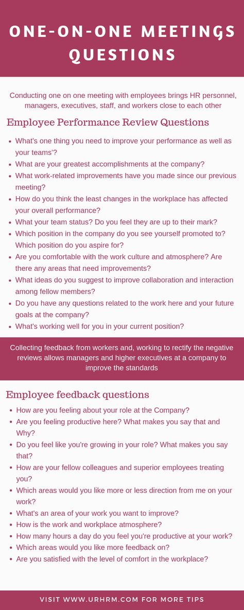 Employee performance review questions and feedback Job Review Performance, Employee Review Questions, Work Boards Employee, Coaching Questions For Employees, Office Team Building Activities Employee Engagement, Employee One On One Questions, One On One Questions For Employees, One On One Meeting Employee, 1:1 Meetings With Employees