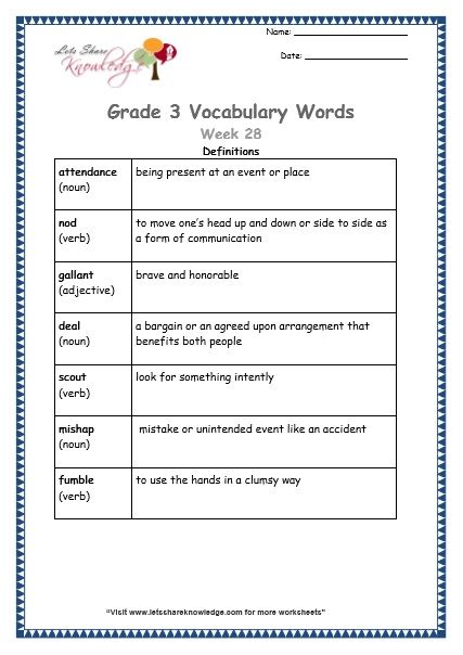 Grade 3: Vocabulary Worksheets Week 28 – Lets Share Knowledge Forms Of Communication, English Lessons For Kids, Vocabulary Worksheets, English Class, Grade 3, Vocabulary Words, English Lessons, Third Grade, 2nd Grade