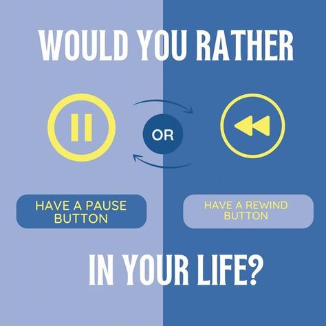 Questions On Instagram Story Ideas, Would You Rather Instagram Story, Quiz Instagram Post, Interactive Stories Instagram, Attendance Questions, Rewind Button, Time Quiz, Interactive Post, Would You Rather Game