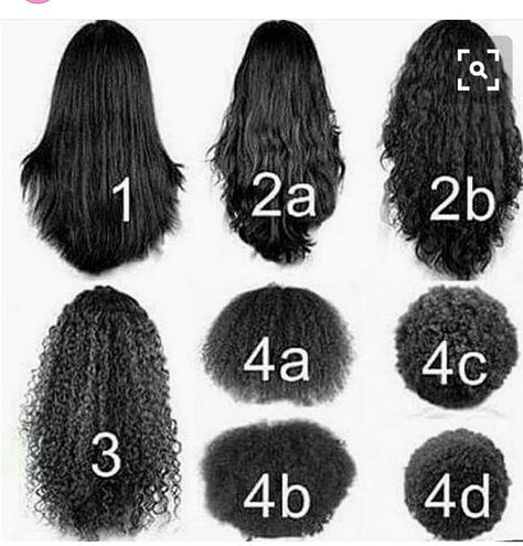 Change Yourself, Curly Hair Inspiration, Curly Hair Routine, Curly Hair With Bangs, Curly Hair Care, Curly Hair Tips, Curly Hair Cuts, Hair Routines, Long Curly Hair