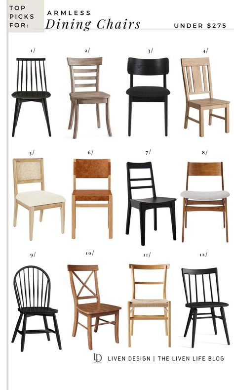 Types Of Wooden Dining Chairs, Wooden Dinner Chair, Black Spindle Dining Chair, Wooden Dining Chairs With Cushion, Modern Wooden Chairs For Dining Table, Wide Dining Chairs, Farmhouse Dining Chairs Wood, Inexpensive Dining Chairs, Wipeable Dining Chairs