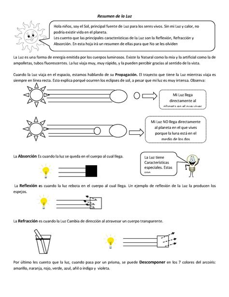 Resumen de la Luz La Luz es una forma de energía emitida por los cuerpos luminosos. Existe la Natural como la mía y la artificial como la de ampolletas, tubos fluorescentes. La luz viaja muy, muy rápido, y la pueden percibir gracias al... Science News, Sistema Solar, Luz Natural, Bullet Journal, Science, Reading, Books, Nature