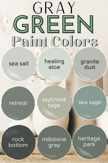 Exterior Trim Colors, Sherwin Williams Clary Sage, Gray Green Paint Colors, Green Grey Paint, Colors For 2024, Sage Green Paint, Bedroom Painting, House Redo, Color Healing