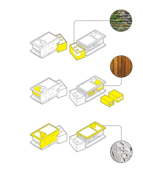 Materiality Diagram, Google Architecture, Sun Movement, Parti Diagram, Dynamic Architecture, Architectural Graphics, Axonometric Drawing, Architecture Design Process, Urban Analysis