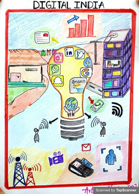 This is all about Digital India. The picture depicts the development taken place in all sectors. Tourism In India A Growing Global Attraction Drawing, Media Literacy Poster Drawing, Digitalisation In Daily Life Poster, Agham At Teknolohiya Poster Drawing, Self Reliant India Drawing, Digital World Poster, Digital India Drawing Poster, Technology Development In India Drawing, Digital India Poster Painting