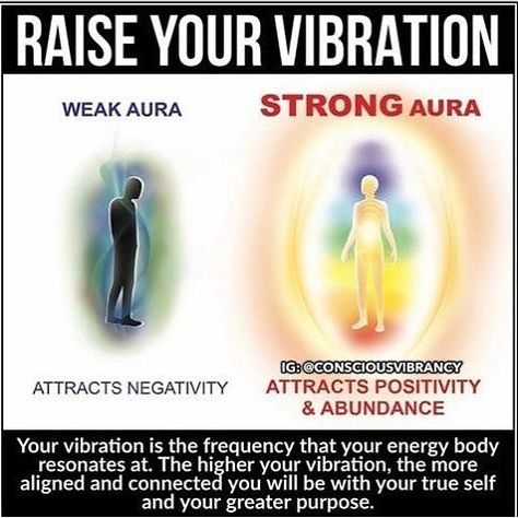 #crystals #selfcare #aura  #higherconsciousness #vibration #energyhealing #energy 🌿🌿🌿🌿🌿👁️️ Strong Aura, Yoga Nature, Aura Reading, Pranic Healing, Etheric Body, Raise Your Vibration, Vibrational Energy, Aura Colors, Les Chakras