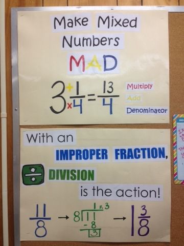 Heather's Show and Tell: Mixed Numbers and Improper Fractions Posters Changing Mixed Numbers To Improper, Math Motivation, Mixed Numbers And Improper Fractions, Fractions Activities, Grade 6 Math, Teaching Fractions, Improper Fractions, Math Charts, Mixed Numbers