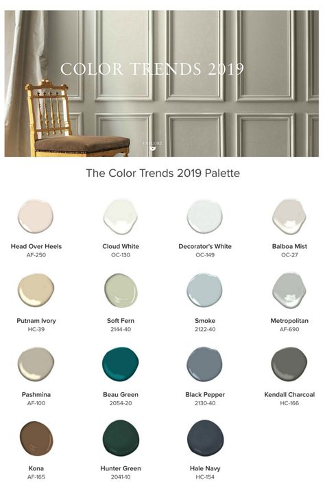 Benjamin Moore 2019 Color Trends Interior Paint Colors For Living Room, Interior Paint Colors Schemes, Pinterest Design, Paint Color Schemes, Benjamin Moore Colors, Kitchen Paint Colors, Benjamin Moore Paint, Room Paint Colors, Farmhouse Interior