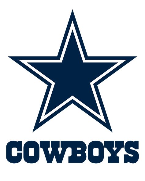 Cowboys Logo, Dallas Cowboys, Dallas, Blue