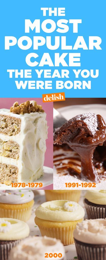 The Cake Everyone Was Obsessed with the Year You Were Born - Delish.com 90s Desserts, Tunnel Of Fudge Cake, Popular Cakes, Smith Island Cake, Birth Facts, Apple Coffee Cakes, American Cake, Baking Inspiration, Bird Cakes