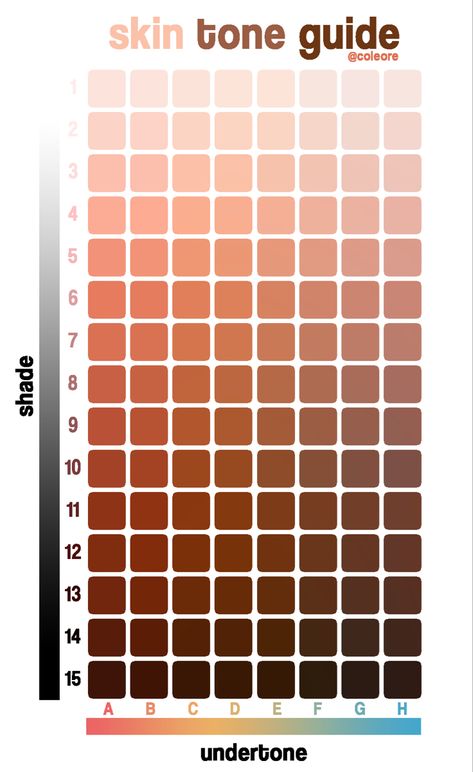 Explore this comprehensive digital drawing skin tone guide, perfect for artists. Unlock the secrets of shading and undertones to create lifelike portraits. Elevate your art with the perfect skin tones! 🎨✍️ #DigitalArt #SkinToneGuide #ArtistsGuide Skin Tone Chart, Skin Color Chart, Skin Palette, Color Theory Art, Flat Color Palette, Color Palette Challenge, Palette Art, Digital Art Beginner, Paint Color Palettes