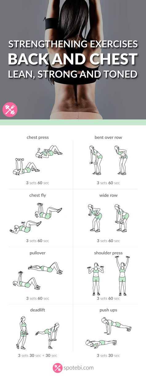 Lift your breasts naturally! Try these chest and back strengthening exercises for women to help you tone, firm and lift your chest and improve your posture. http://www.spotebi.com/workout-routines/chest-back-strengthening-exercises-lean-strong-toned/ Back Strengthening Exercises For Women, Back And Chest Workout, Strengthening Exercises For Women, Back Strengthening, Back Strengthening Exercises, Corp Perfect, Motivație Fitness, Latihan Dada, Chest Exercises