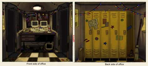 Fnaf 1 Office, Fnaf Story, Fnaf Crafts, Indie Game Development, Fnaf Oc, Small Town America, Au Ideas, Fnaf 1, Funny Names