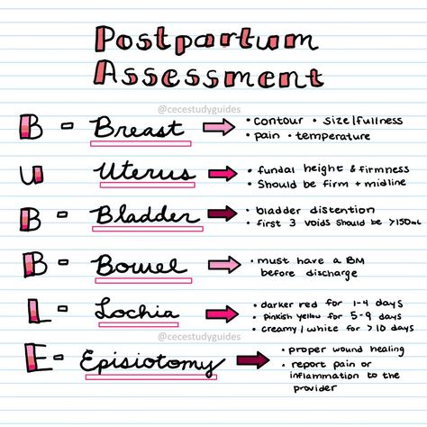 Post Partum Nursing, Postpartum Assessment, Fundal Height, Memes Nursing, Nursing Pictures, Nursing Study Tips, Midwifery Student, Nclex Study Guide, Nursing School Essential