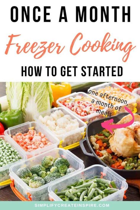 The thought of cooking a month worth of meals in a single afternoon may sound somewhat crazy, but in fact, it's totally do-able and an amazing way to meal plan for a month! One month freezer cooking is a game-changer if you are looking to get back more time by reducing the time spent in the kitchen. These tips will help you to create the perfect month worth of meals plan for you and your family. Once a month cooking tips and batch cooking guide so you can cook for a day eat for a month! Once A Month Meals, Month Of Freezer Meals Dinners, Meal Prep For Month Freezer Cooking, Meal Plan For A Month, 4 Weeks To Fill Your Freezer, Happy Money Saver Freezer Meals, Once A Month Cooking, Meal Hacks, Best Freezer Meals