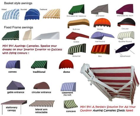 Canopy roof clipart #1 Awning For Balcony, Window Shed Design, Awing Window Design, Window Terrace, Commercial Awning, Awning Design, Outdoor Roof, Custom Awnings, Fabric Awning