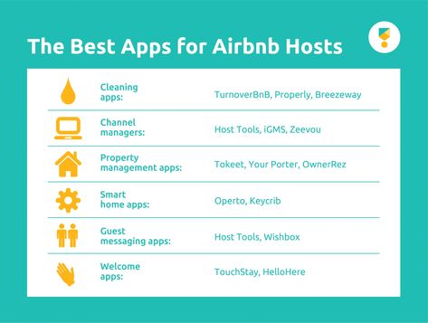 best-apps-for-airbnb-hosts Airbnb Automated Messages, Airbnb Tips, Cleaning Crew, Vacation Rental Management, Airbnb Rentals, Smart Home Automation, Airbnb Host, Guest Experience, Short Term Rental