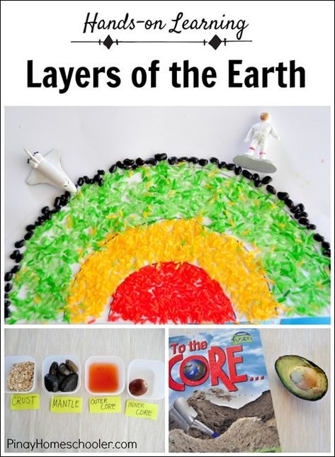 Layers of the Earth for Kids Earth Layers Project, Earth For Kids, Science Wallpaper, Aesthetic Earth, Earth Science Activities, Earth Activities, Science Aesthetic, Layers Of The Earth, Science Earth