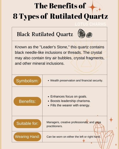 ✨ Discover the Magic of Rutilated Quartz! ✨ Ever wondered why names like “Amulets of Love,” “Spirits of Nature,” and “Leader Stone” are trending? 👀 It’s all about Rutilated Quartz! People are loving these stunning crystals, but what makes them so special? 🤔 Let me spill the tea! Rutilated Quartz is known for its unique needle-like inclusions, often called “hair” inside the crystal. According to Western legends, wearing Rutilated Quartz can attract the favor of Venus, the goddess of love, b... Black Rutilated Quartz Meaning, Spill The Tea, Black Rutilated Quartz, Red Stones, Black Quartz, Rutile Quartz, Gold And Red, Crystal Magic, Goddess Of Love