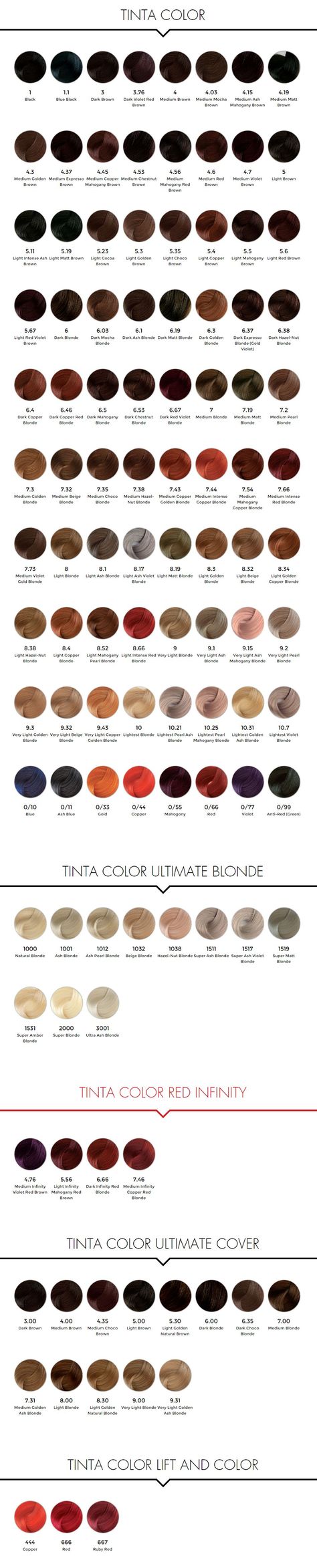 Keune Tinta Color Chart, Hair Color Spectrum Chart, Keune Color Chart, 7.3 Hair Color, Hair Color Levels 1-10 Chart, Keune Hair Color Chart Shades, Black Hair Color Chart, Number 4 Hair Color, Kuene Color