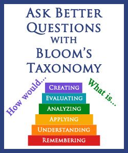 Ask Better Questions with Bloom's Taxonomy - never run out of questions to use when teaching any subject. Bloom's Taxonomy, Inquiry Learning, Teacher Evaluation, Lesson Activities, Higher Order Thinking Skills, Blooms Taxonomy, Homeschool Social Studies, Problem Based Learning, Inquiry Based Learning