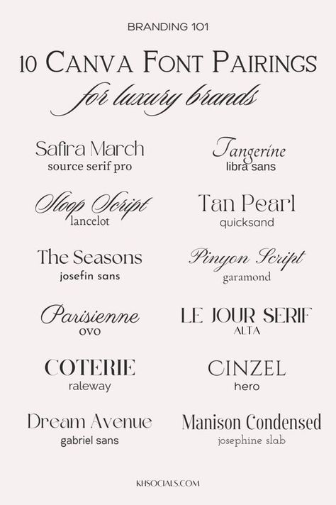 SHRIFTS. Canva Luxury Fonts, Canva Font Combinations Free, Canva Fonts Combinations, Canva Font Combos, Canva Typography, Canva Font Combinations, Kombinasi Font, Font Canva Lettering, Numbers Tattoo