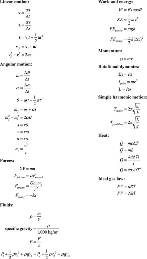 9781119093824-csfg0101 Physics Help, Physics Equations, Ap Physics, Physics Lessons, Physics Concepts, Learn Physics, Physics Classroom, Basic Physics, Physics Formulas