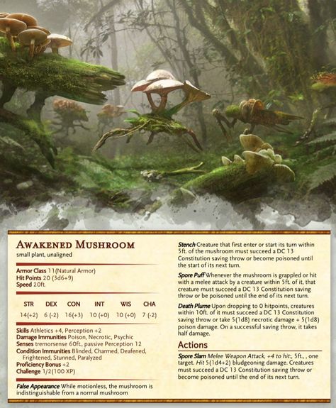 Dnd Level 1 Monsters, Feywild Monsters 5e, Low Level Dnd Monsters, Forest Monsters Dnd, Dnd 5e Fey Creatures, Dnd Feywild Creatures, Forest Encounters Dnd, Dnd Plant Monster, Alice In Wonderland Dnd