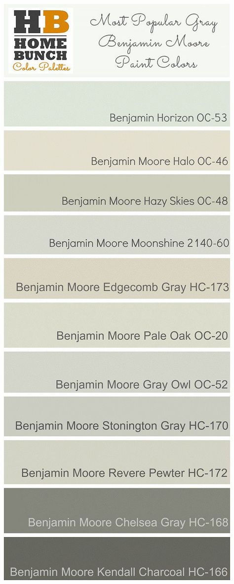 Best Gray paint Colors by Benjamin Moore Revere Pewter Chelsea Gray Stonington Gray Gray Owl Benjamin Moore Grey Paint Colors Benjamin Moore Pale Oak, Gray Paint Colors, Benjamin Moore Gray, Revere Pewter, Gray Paint, Paint Colors Benjamin Moore, Benjamin Moore Paint, Interior Painting, Interior Paint Colors