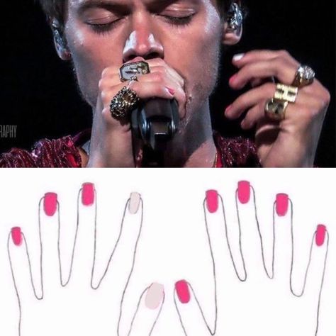 harry styles nail / nail inspirations / harry styles / harry styles nail love on tour Harry Styles With Nail Polish, Harry Styles Pleasing Nails, Harry Style Inspired Nails, Harry Nails Inspired, Nail Inspo Harry Styles, Harry Nails Styles, Harry Styles Nails Inspired Love On Tour, Harry Coded Nails, Harry Styles Nail Ideas