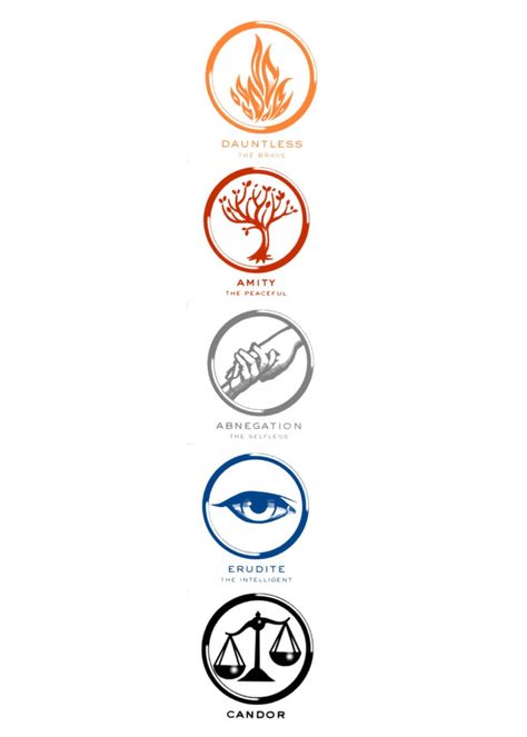 Dystopian Tattoo Ideas, Divergent Tattoo Ideas, Twilight Inspired Tattoos, Divergent Symbols, Divergent Drawings, Fandom Symbols, Divergent Tattoo, Divergent Fan Art, Fandom Tattoos