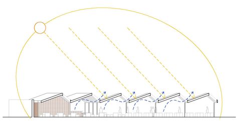 Gallery of ScuBAR / Fran López + Bea Riber - 20 Flat Roof Design, Site Plan Design, Architecture Site Plan, Landscape Architecture Plan, School Building Design, Dotted Drawings, Concept Models Architecture, Architecture Portfolio Design, Creative Hub