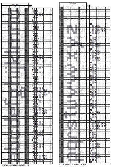 Weave-Away: Weave your own labels Tablet Weaving Letters, Inkle Weaving Patterns, Tablet Weaving Patterns, Weaving Loom Diy, Inkle Weaving, Letters Png, Inkle Loom, Rigid Heddle Weaving, Card Weaving