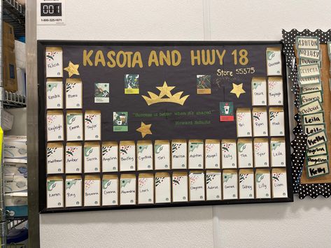 The photo is of a large black board with a black wooded frame. It reads “Kasota And Highway 18, Store 55375”. The middle of the board has a shiny gold siren’s crown surrounded by the five Starbucks green apron cards and a quote by Howard Shultz. The quote reads, “Success is better when it’s shared.” All over the board are envelopes with the names of the store’s partners and a few gold stars. Starbucks Green Apron Board Ideas, Green Apron Board Starbucks, Green Apron Board, Starbucks Drawing, Apron Cards, Search Pinterest, Green Apron, Starbucks Green, New Green