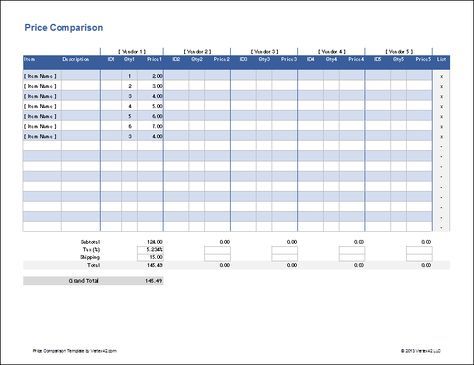 A free spreadsheet for comparing prices of multiple products from various stores or vendors. Grocery Price Comparison Spreadsheet, Supply List Template, Budget Finances, Free Spreadsheets, Pythagorean Theorem Worksheet, Template Images, Telling Time Worksheets, Crayola Coloring Pages, Combining Like Terms