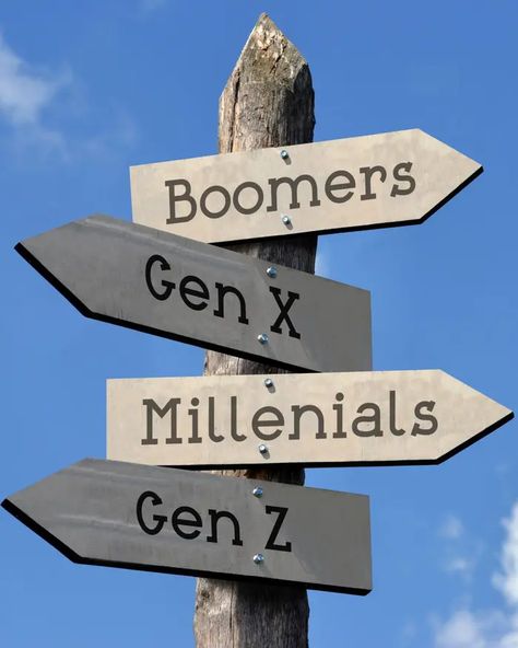 Generation Names And Years, Generation Characteristics, Alpha Generation, Generation Alpha, Genealogy Help, Gen Alpha, Baby Boomers Generation, Millennials Generation, Generation Z