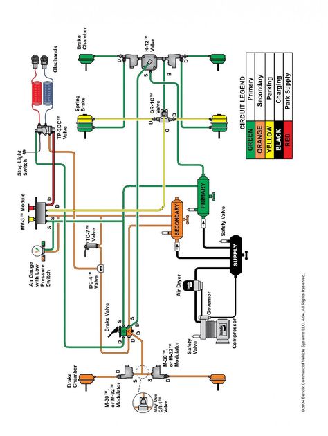 Engine Brake Diagram Chart Abs Brake System, Cdl Test, Car Brake System, Trailer Wiring Diagram, Truck Mechanic, 6x6 Truck, Diesel Mechanics, Car Brake, Diagram Chart