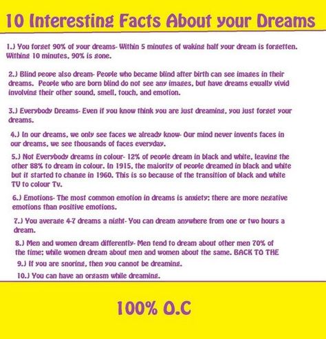 Dreams Facts, Interesting Facts About Dreams, Dream Psychology, Weird Laws, Facts About Dreams, Chaos Magick, Understanding Dreams, About Dreams, Interesting Facts About Yourself