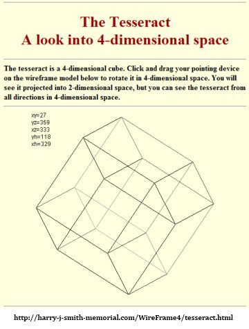 IMAGE- The Harry J. Smith Memorial Tesseract Tesseract Tattoo, 4th Grade Read Alouds, Mystic Tattoo, Fibonacci Tattoo, Mata Kali, The Fourth Dimension, Solar System Tattoo, 4th Dimension, The Tesseract