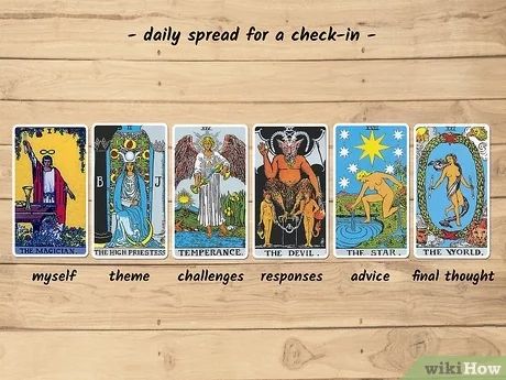 How to Do a Daily Tarot Spread: 10+ Everyday Tarot Readings Guidance Tarot Spread, Daily Tarot Spreads, Tarot Reading Spreads, Tarot Cards For Beginners, Love Tarot Reading, Tarot Spread, Tarot Card Readers, Daily Tarot, Love Tarot