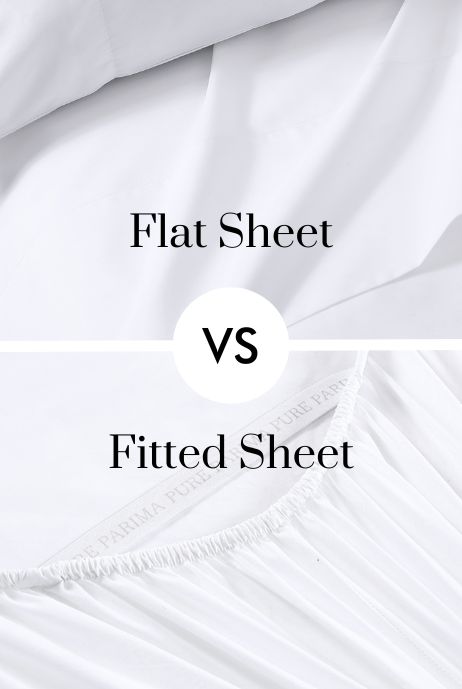 Flat Sheet vs Fitted Sheet Best Sheets, Egyptian Cotton Sheets, Gallery Wall Inspiration, Egyptian Cotton Bedding, White Sheets, Fitted Bed Sheets, Bedding Brands, Types Of Beds, Sateen Sheets