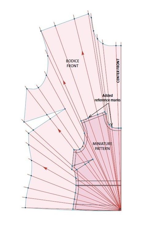 Diy Pattern Making, How To Enlarge A Pattern, Pattern Making Tutorial, Double Sided Fabric, Pattern Construction, Pattern Drafting Tutorials, Colorful Hairstyles, Pattern Grading, Sewing Alterations