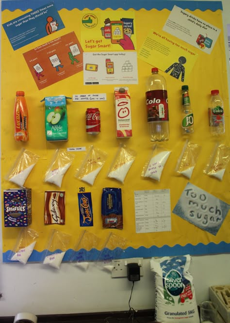 The Ryleys School sugar display. We looked at the sugar content of our favourite treats and weighed out the sugar content. It was great for the children to easily see how much sugar there is in food. Scary too! Food Classroom Display, Food Technology Display Boards, Science Fair Board Layout, Science Project Models, Science Fair Board, School Nurse Office Decorations, Science Display, Board Layout, Food Experiments